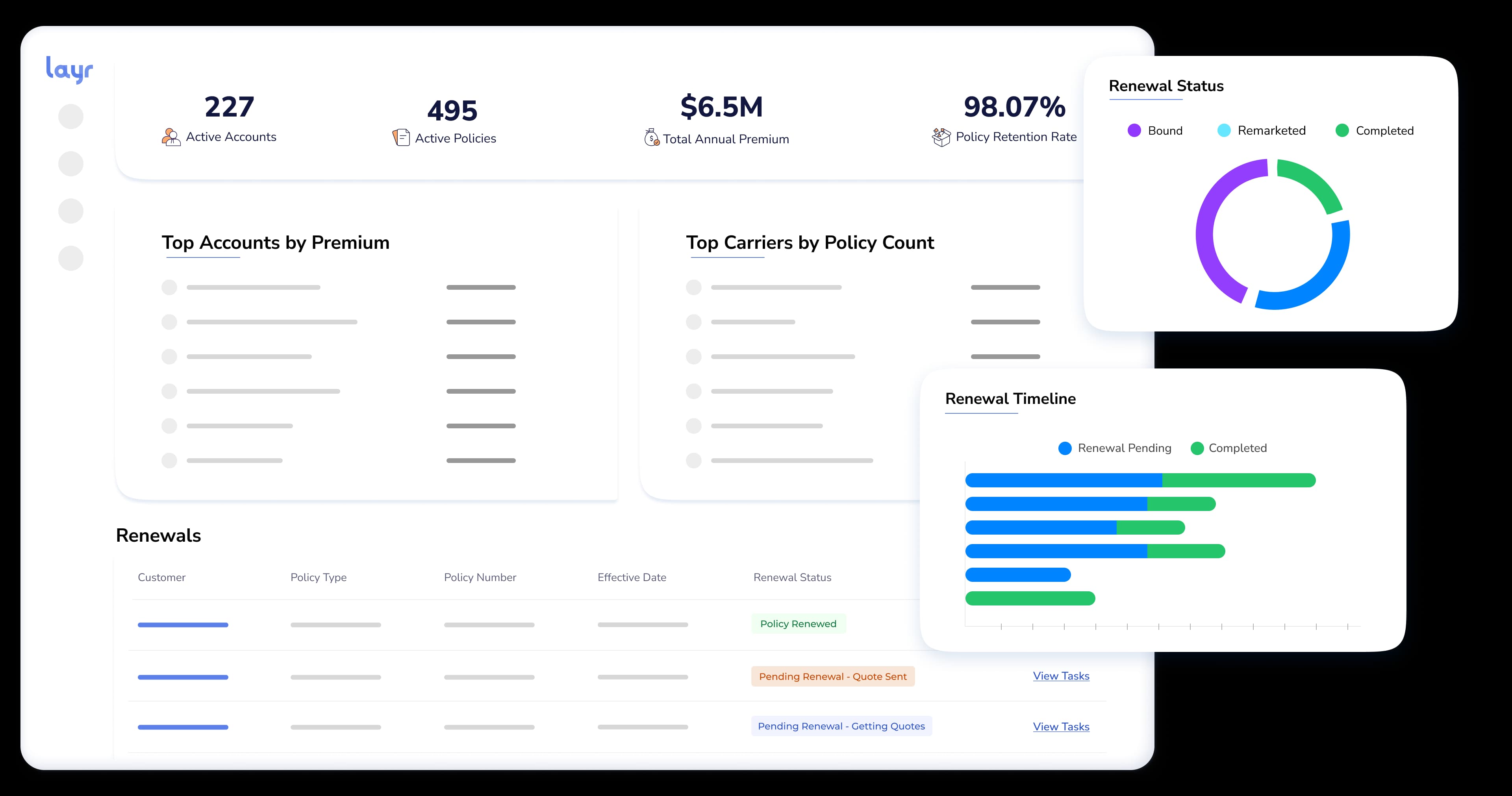 Layr’s official Apex broker-dashboard demonstration showing illustrative account, policy, premium, carrier and renewal-status metrics.