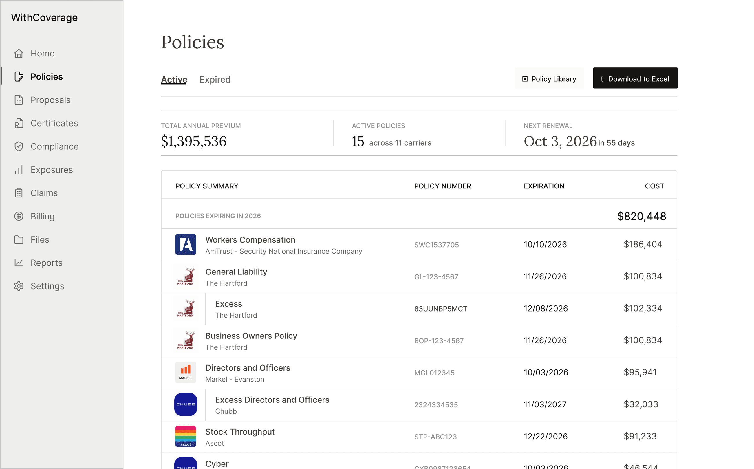 WithCoverage’s published product image showing an example Policies screen with policy lists, carriers, expiration dates and premiums.